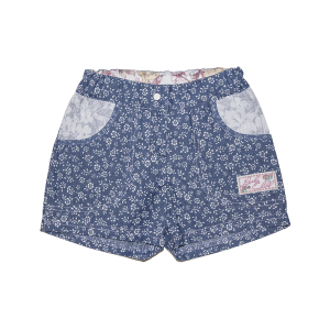 Шорты джинсовые