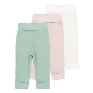 Комплект штанишек Ажур 3 шт. латте